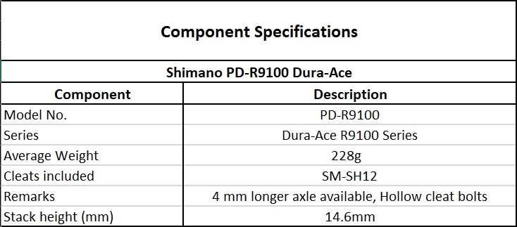 Shimano R9100 Dura-Ace Pedals | Hup Leong Company | The Shimano R9100 Dura-Ace Pedals | Hup Leong Company | The